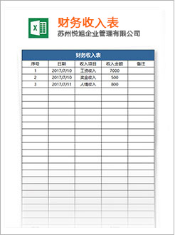 商都代理记账